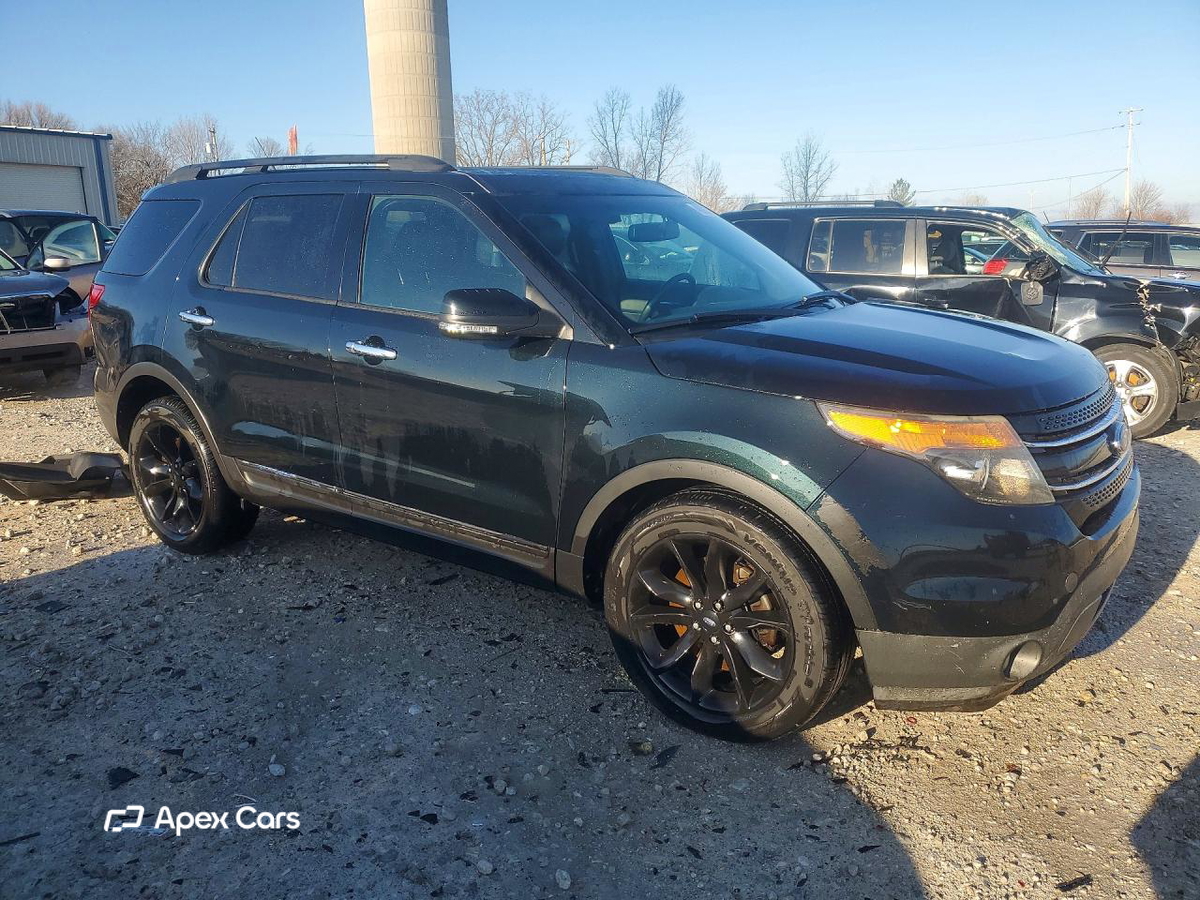 Ford Explorer 2015