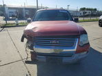 Ford Explorer 2006