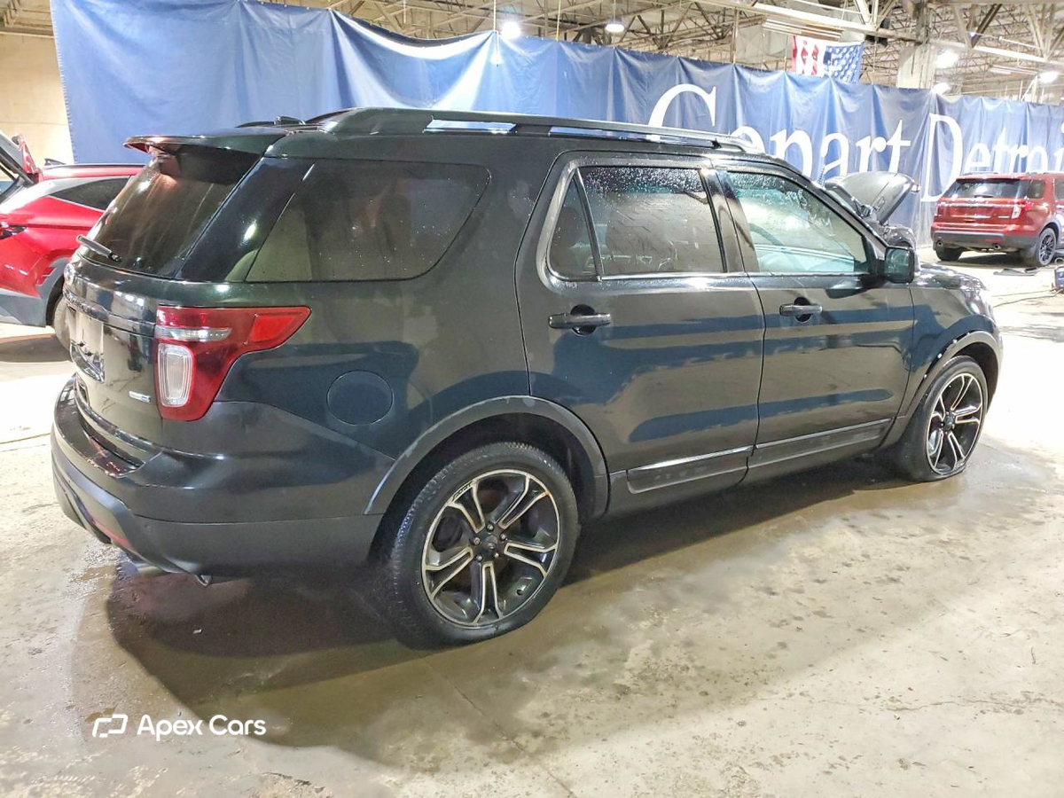 Ford Explorer 2015