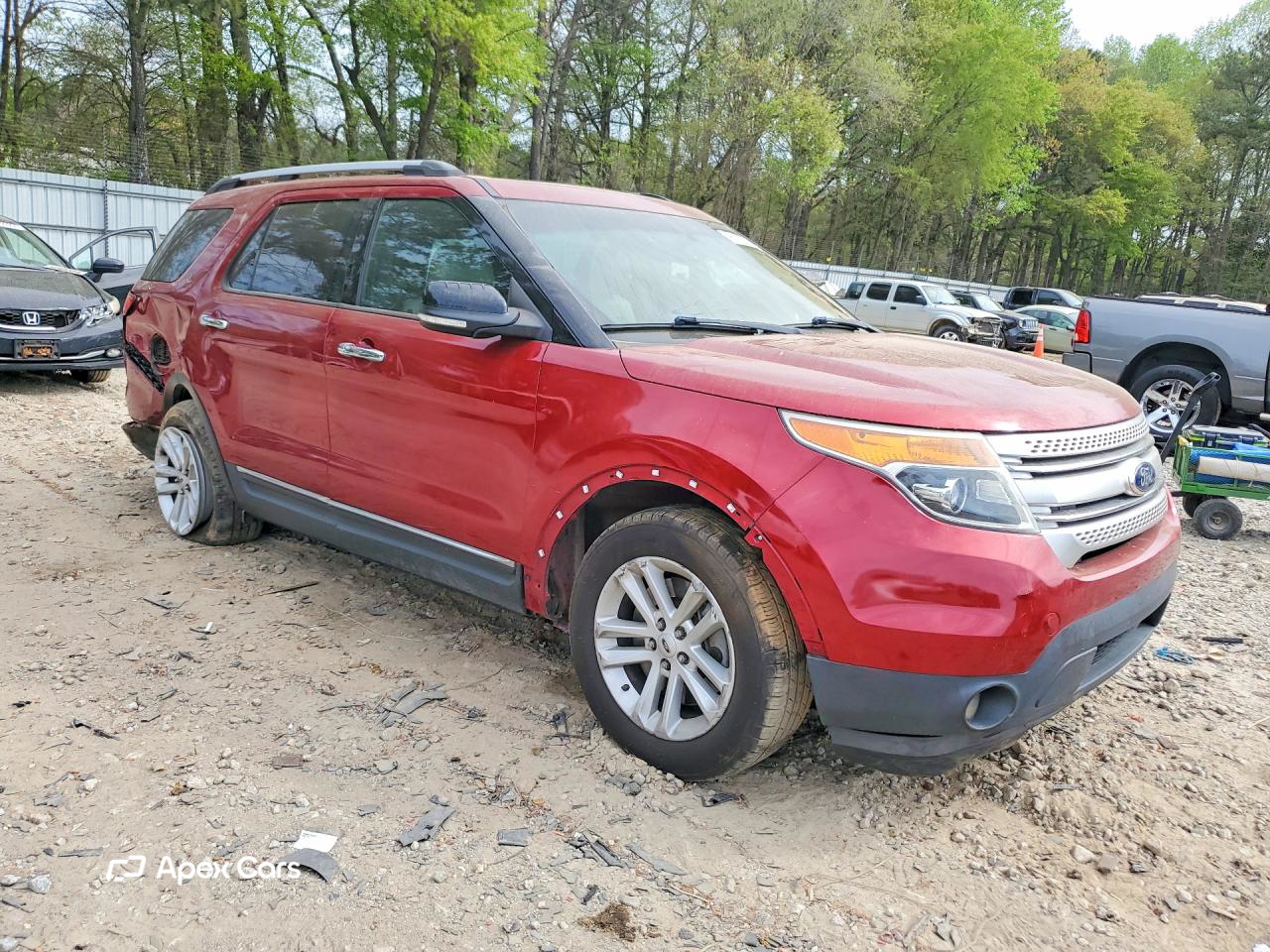 Ford Explorer 2014