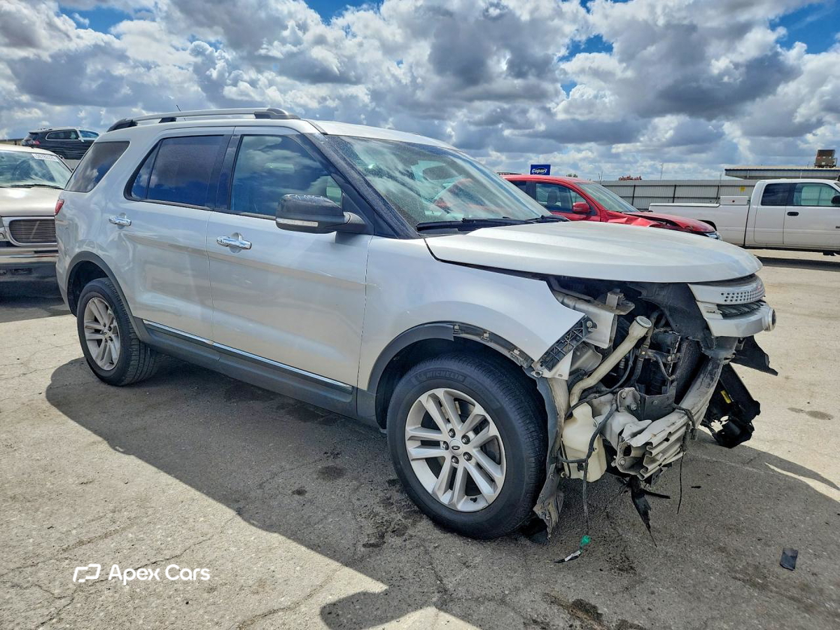Ford Explorer 2013