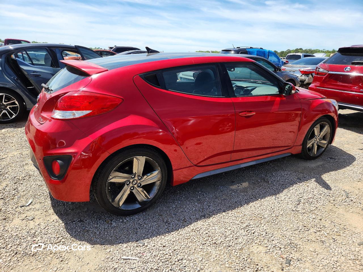 Hyundai Veloster 2015