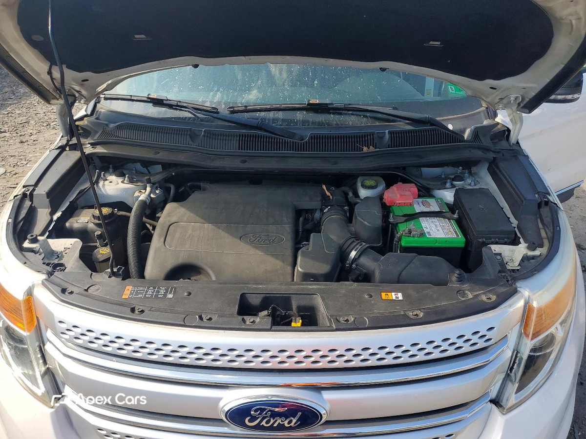 Ford Explorer 2015