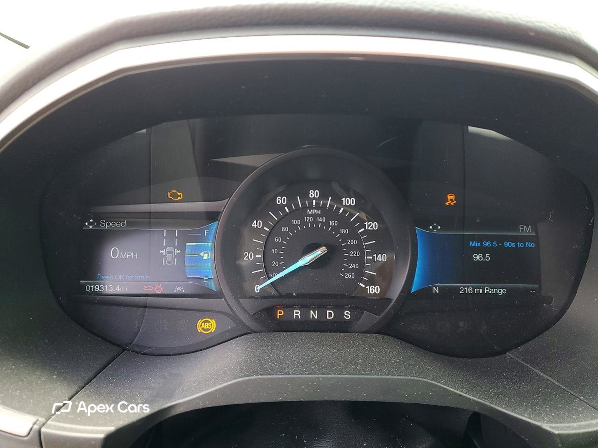 Ford Edge 2021