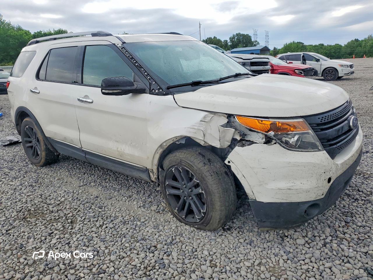 Ford Explorer 2015
