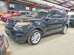 Ford Explorer 2014