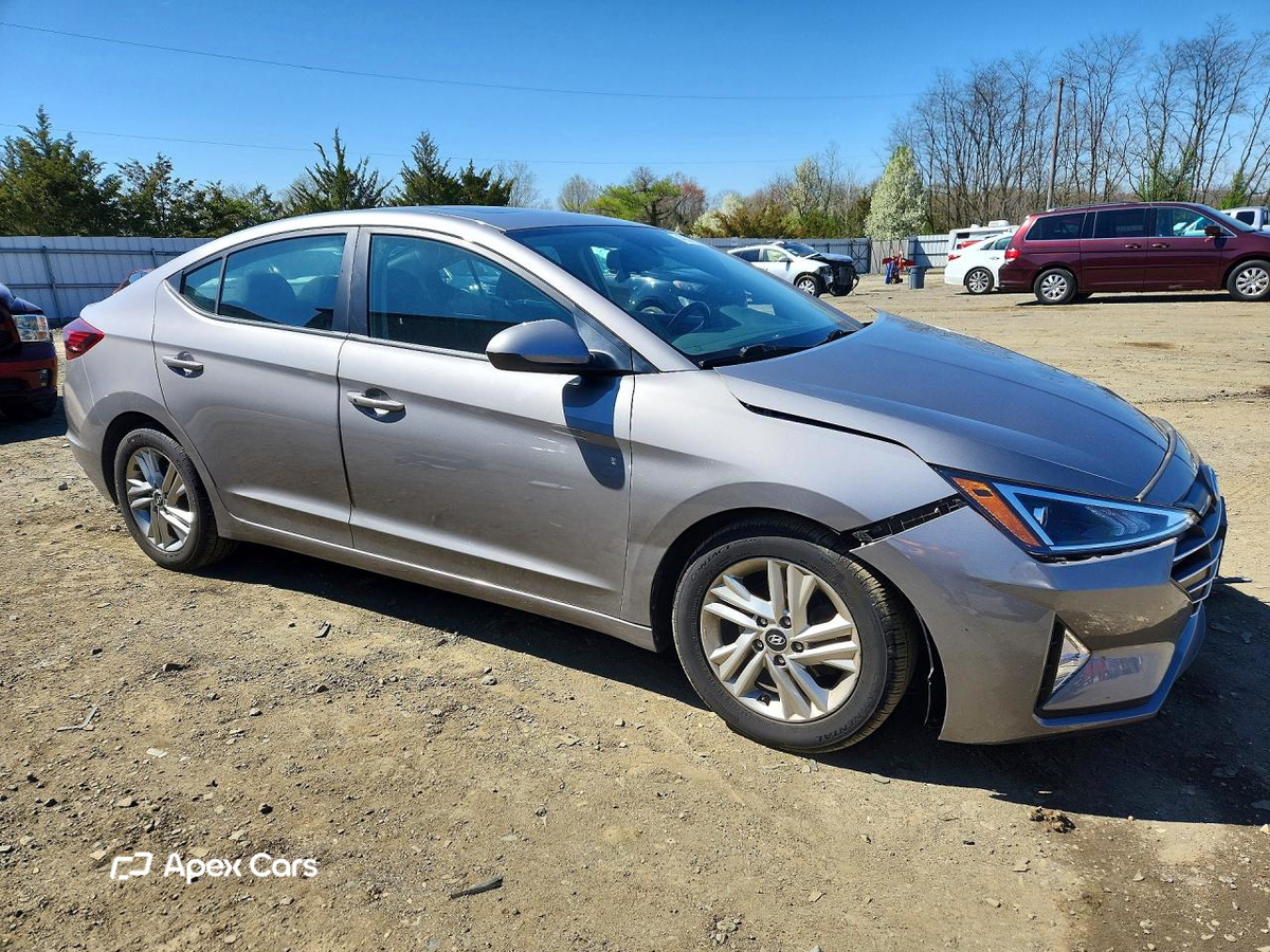 Hyundai Elantra 2020