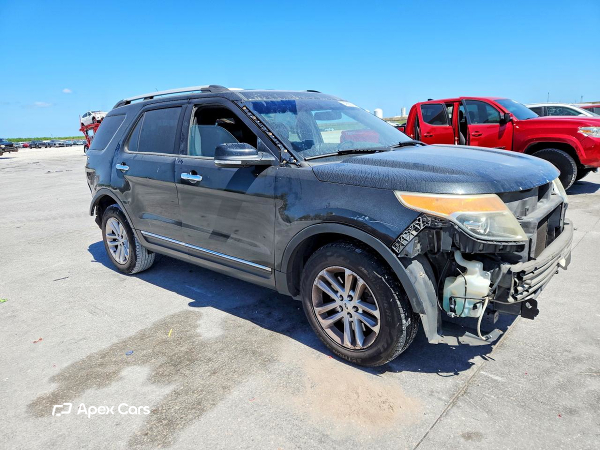 Ford Explorer 2014