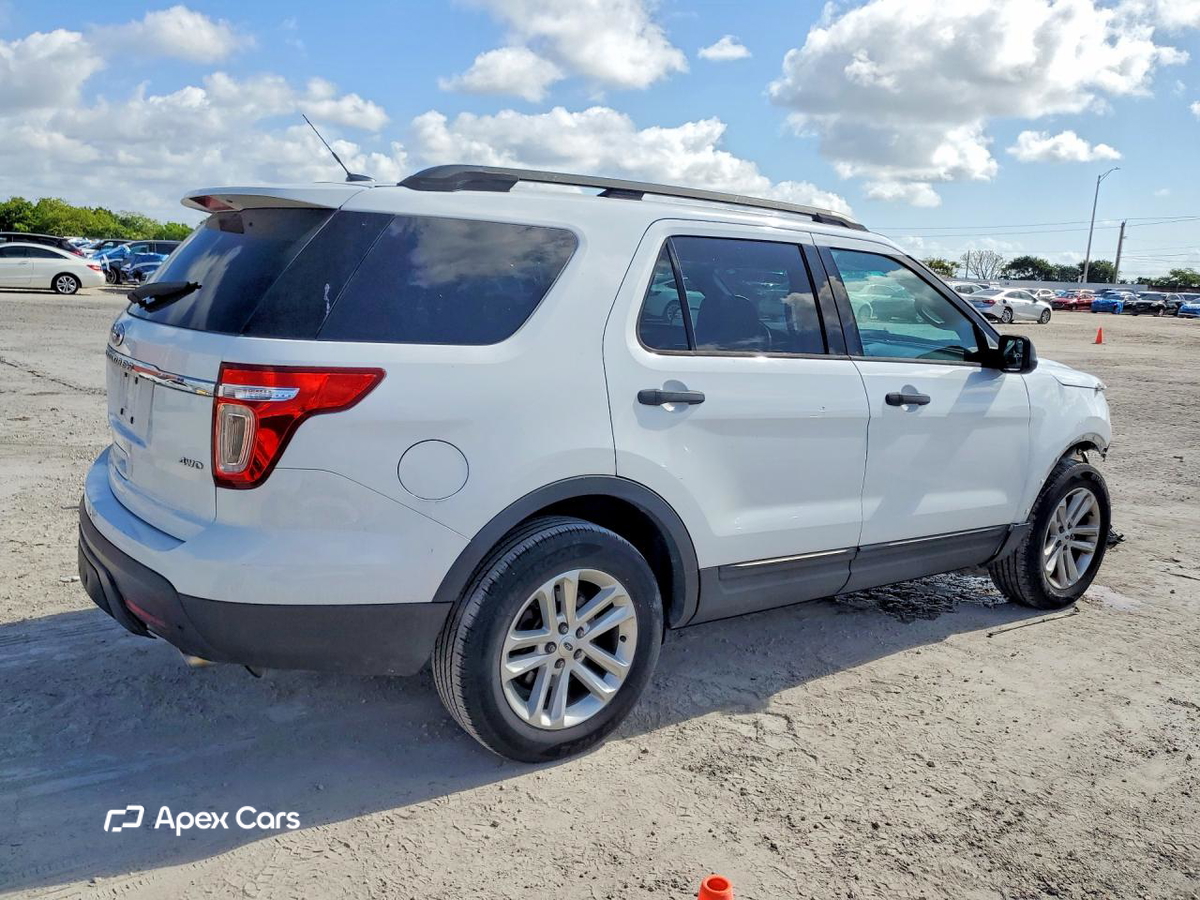 Ford Explorer 2015
