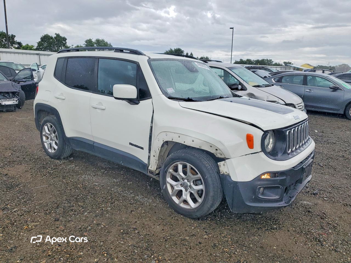 Jeep Renegade 2018