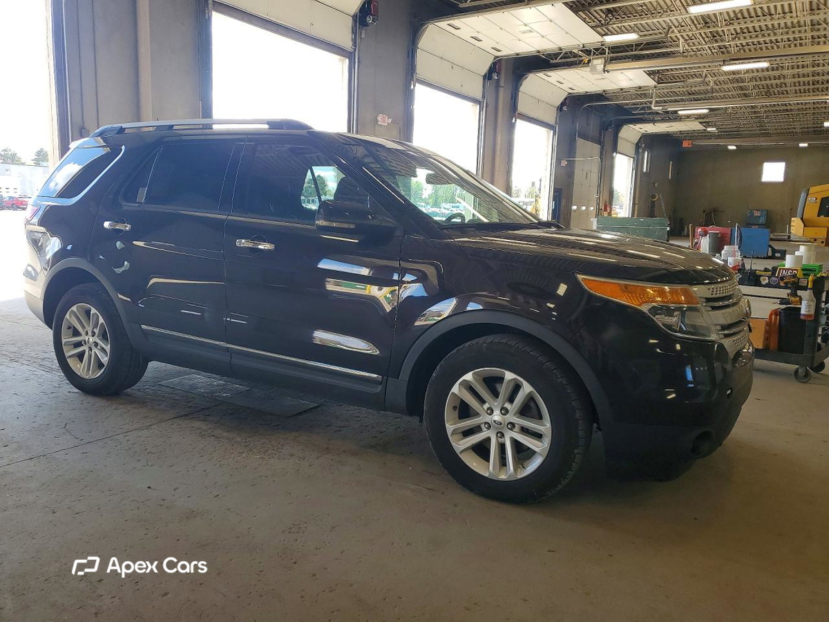Ford Explorer 2013