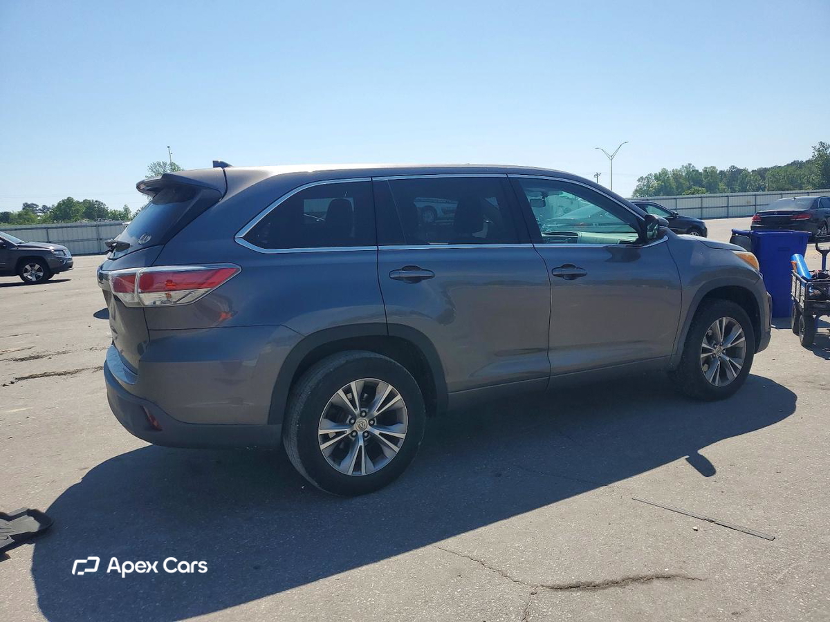 Toyota Highlander 2015
