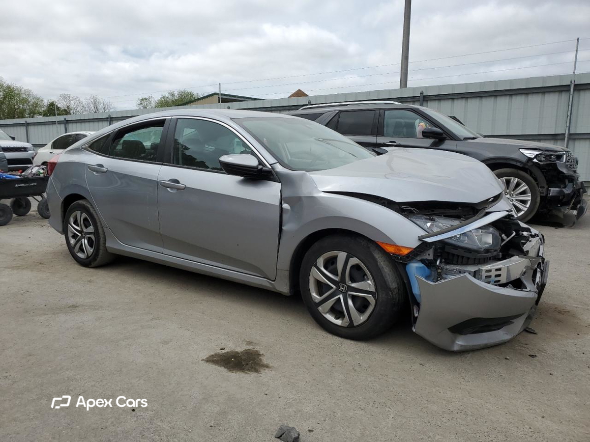 Honda Civic 2018