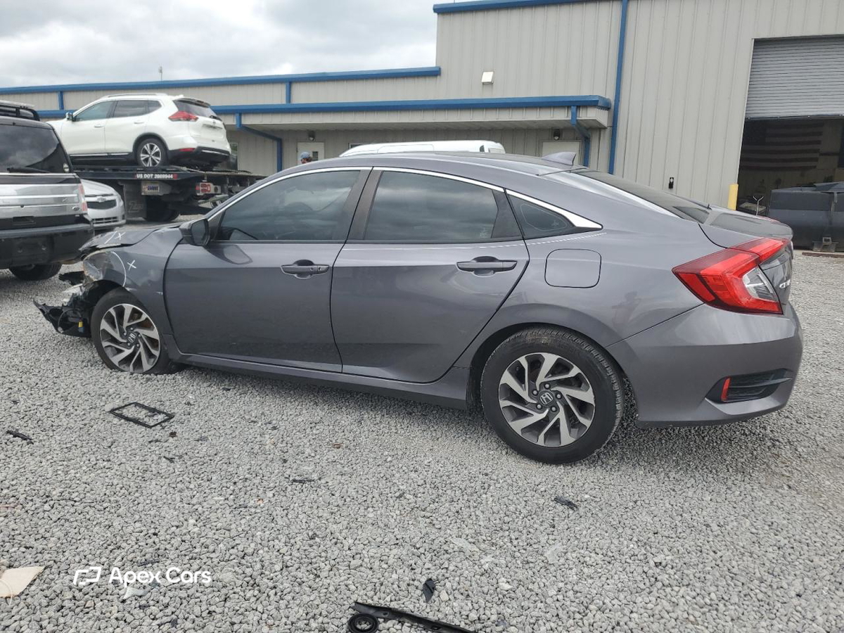 Honda Civic 2017