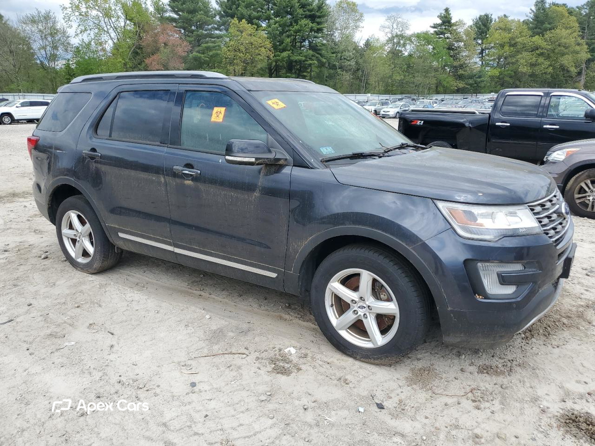 Ford Explorer 2017