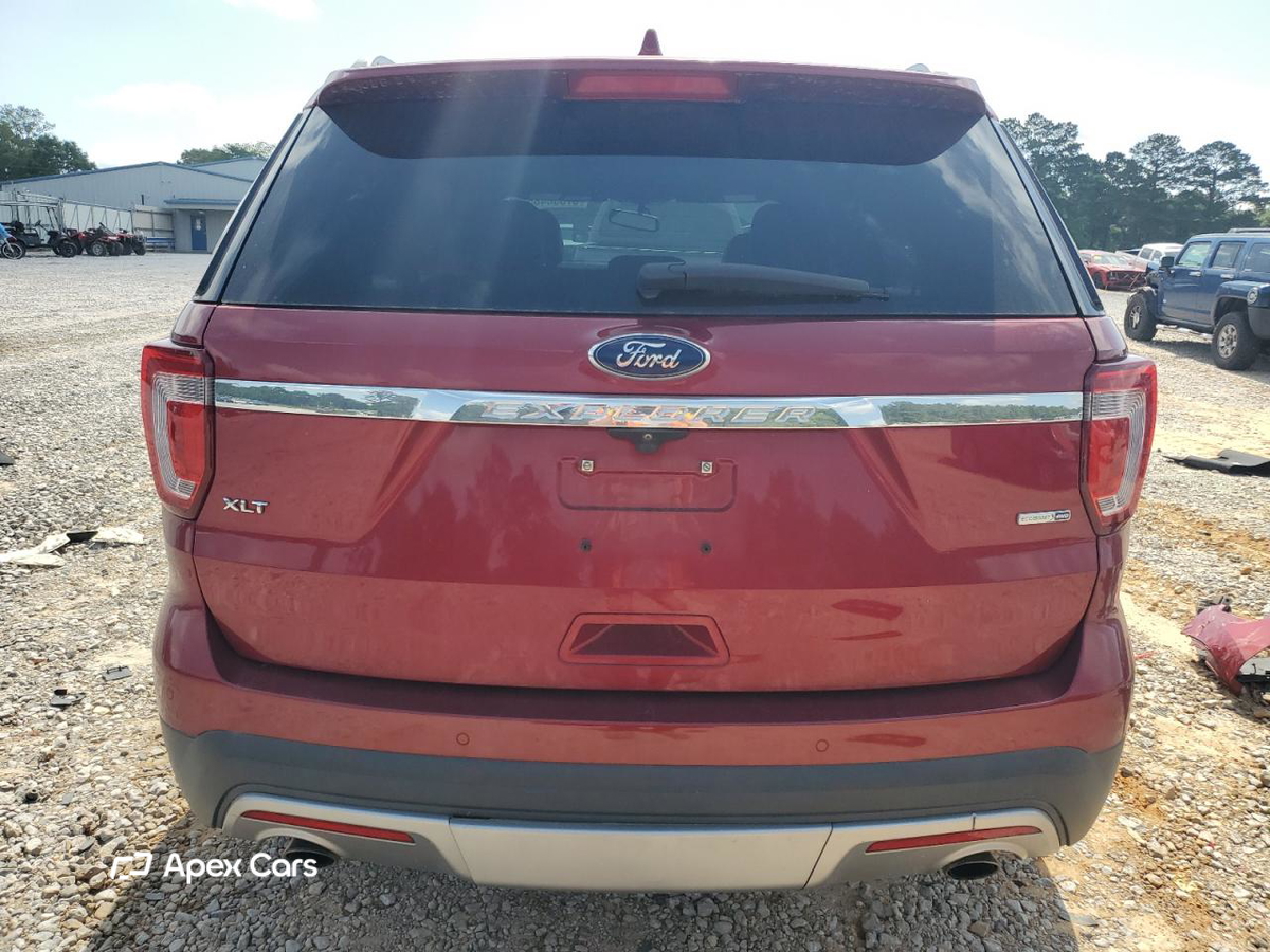 Ford Explorer 2017