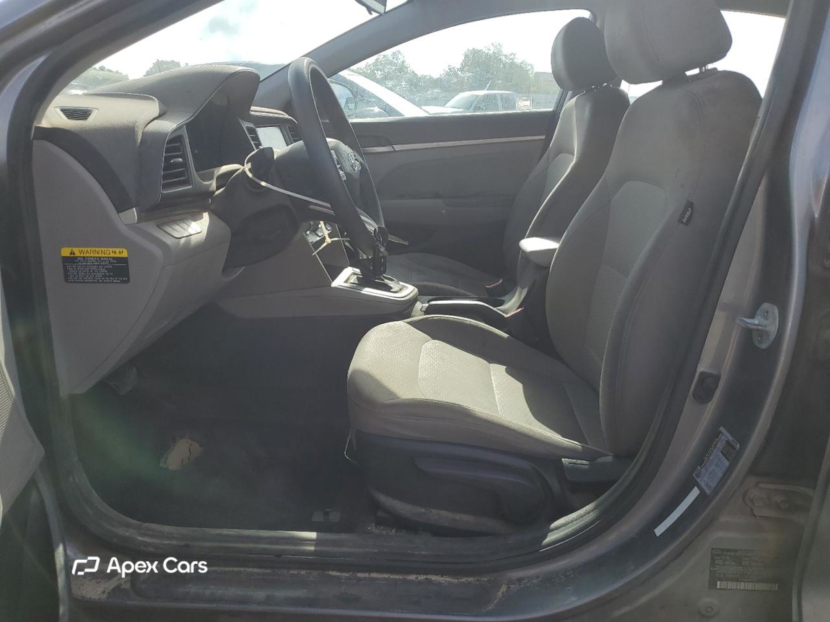 Hyundai Elantra 2019