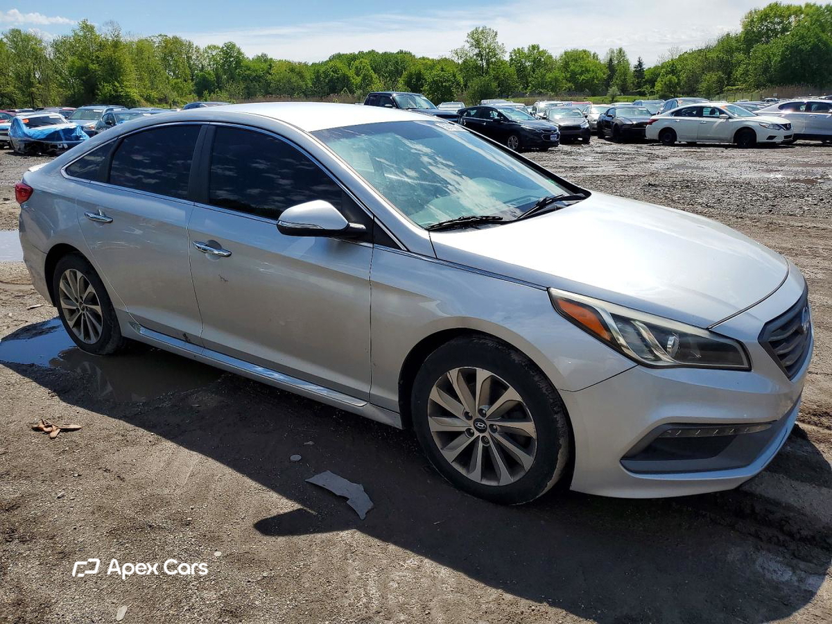 Hyundai Sonata 2015