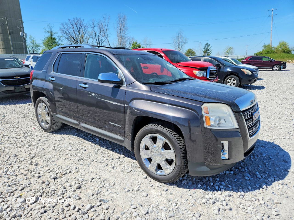 GMC Terrain 2015