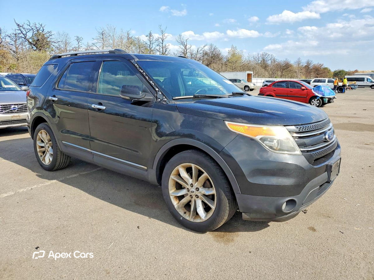 Ford Explorer 2015