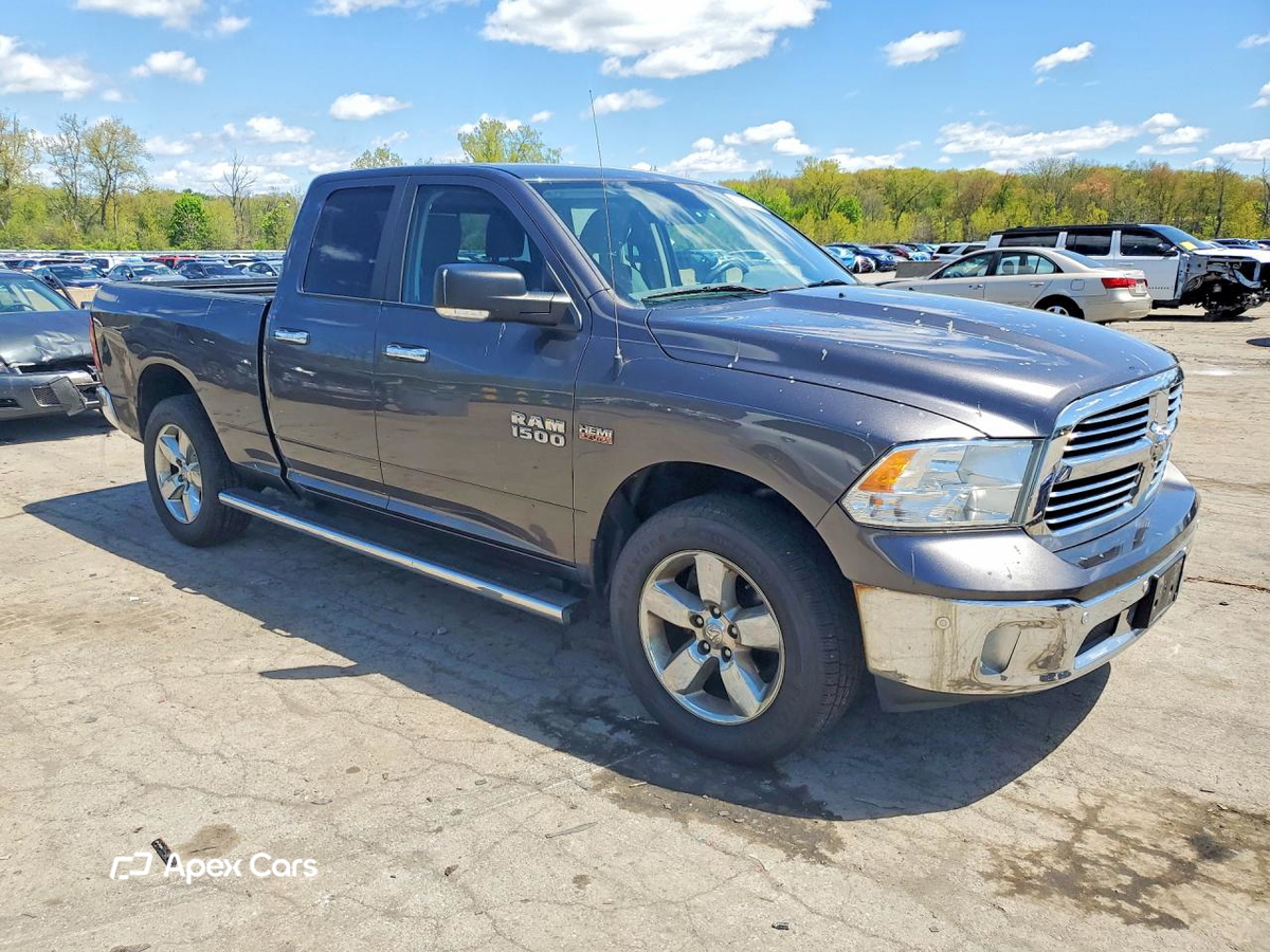 RAM 1500 2017