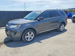 Ford Explorer 2018