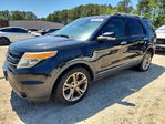 Ford Explorer 2015