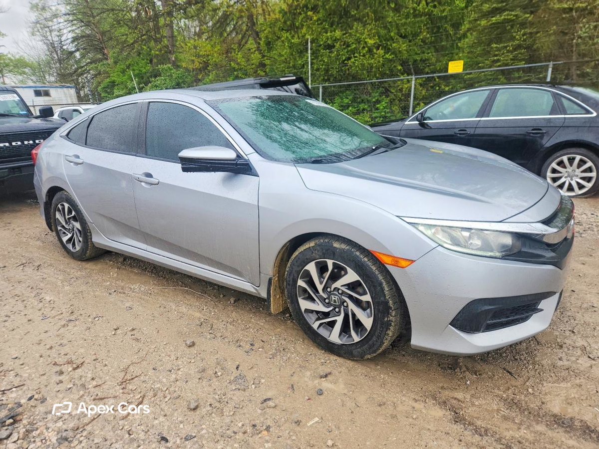 Honda Civic 2017