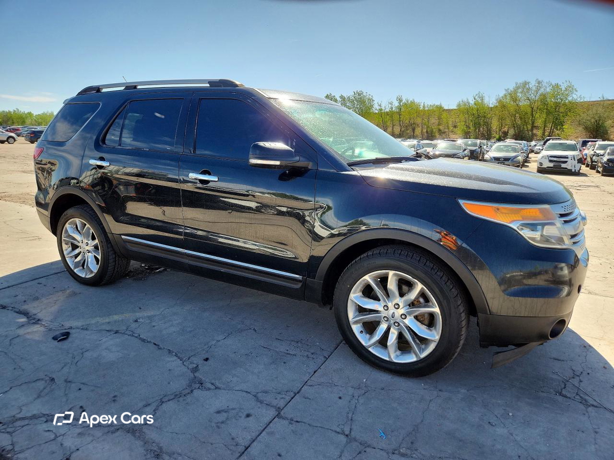 Ford Explorer 2014