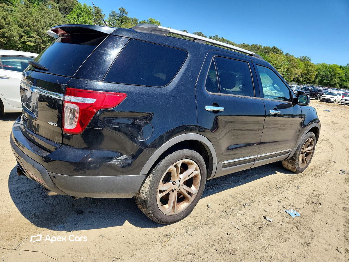 Ford Explorer 2015