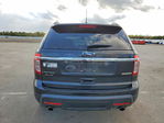 Ford Explorer 2015