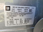 Buick Encore 2021