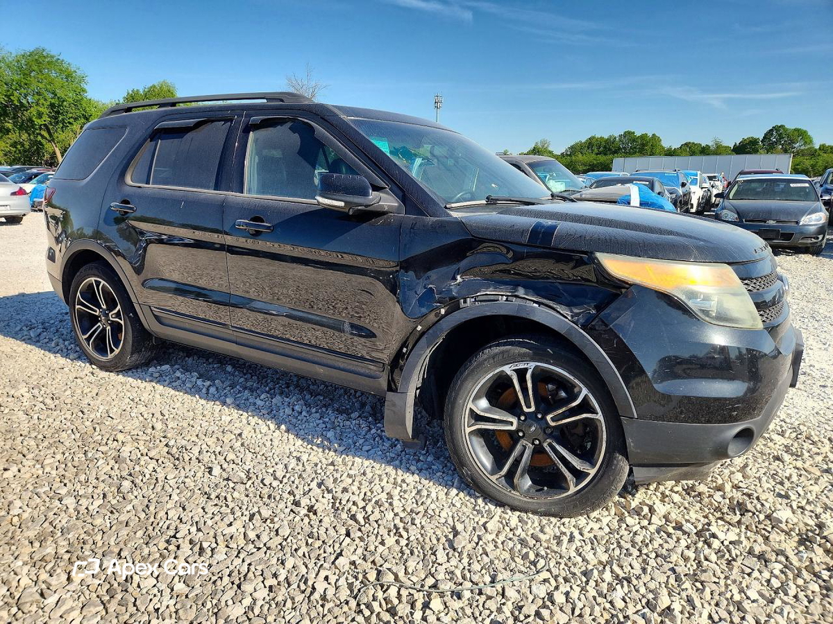 Ford Explorer 2015