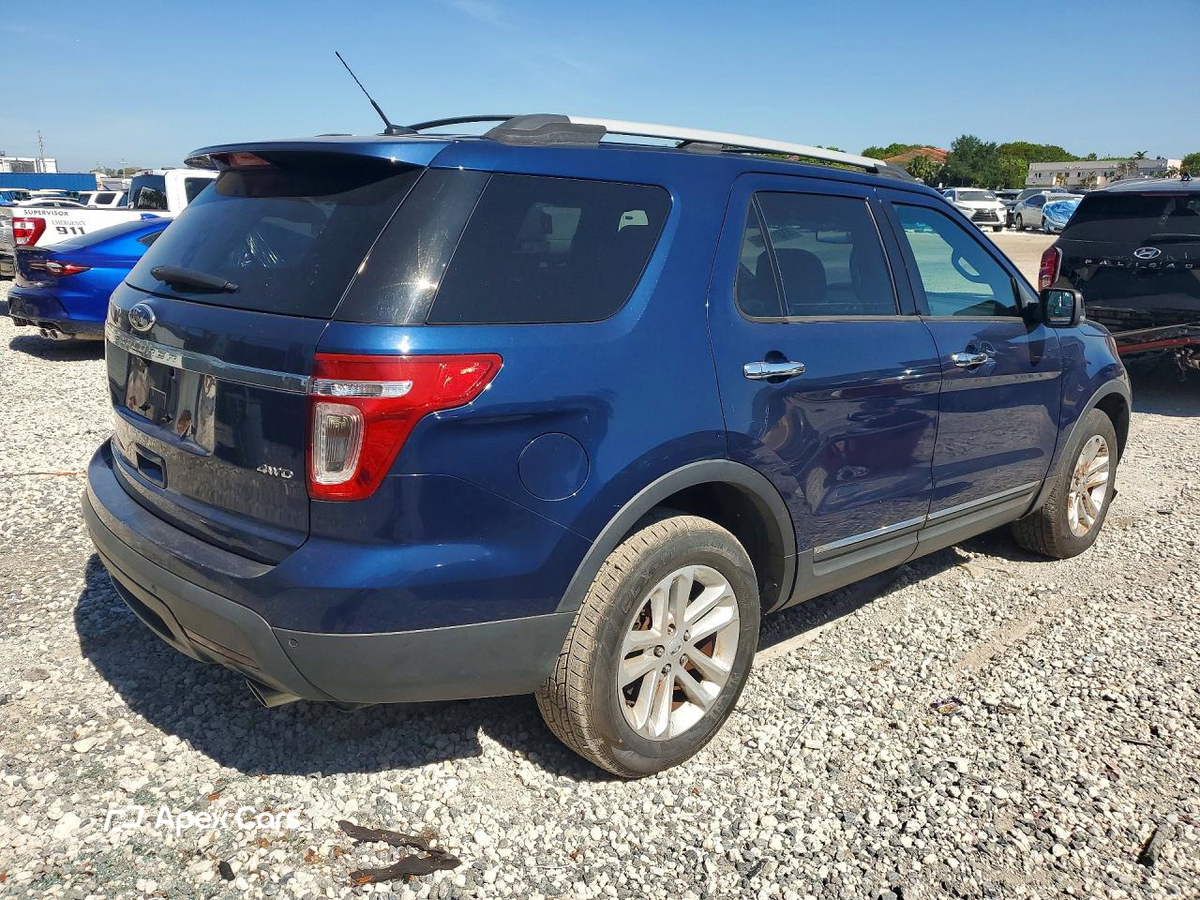 Ford Explorer 2012