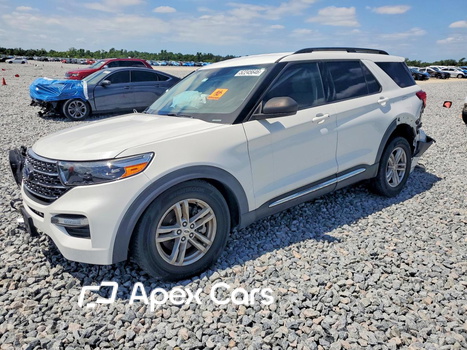 Ford Explorer 2021 - Zdjęcie 1 z 13