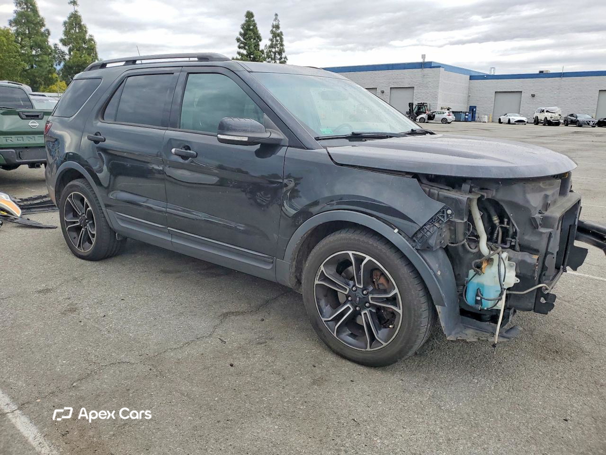 Ford Explorer 2015
