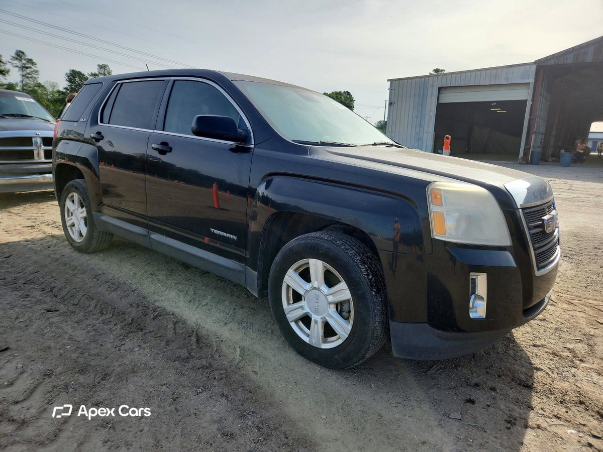 GMC Terrain 2015