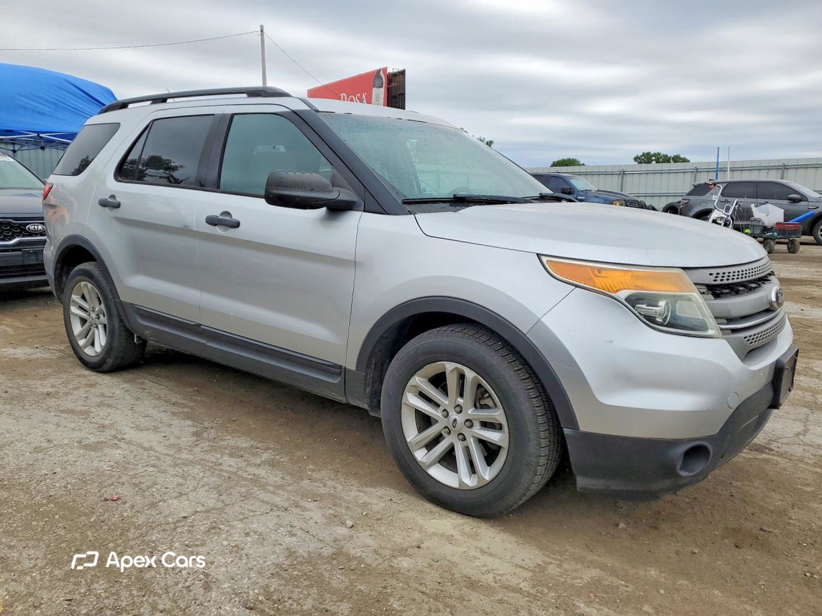 Ford Explorer 2015