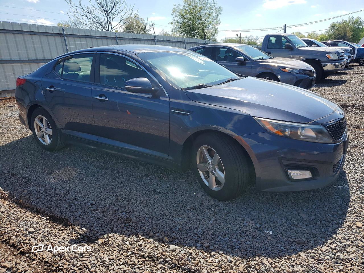Kia Optima 2015
