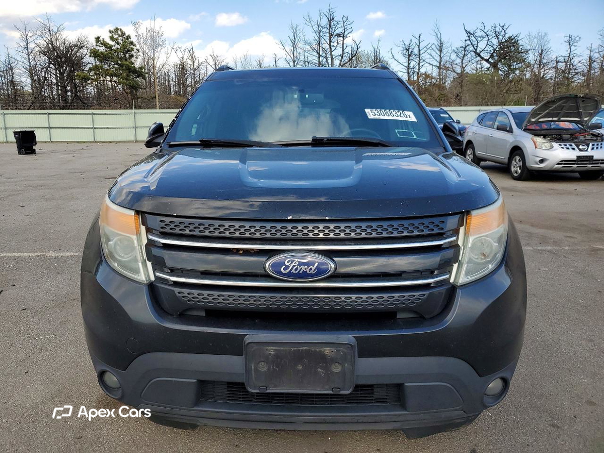 Ford Explorer 2015
