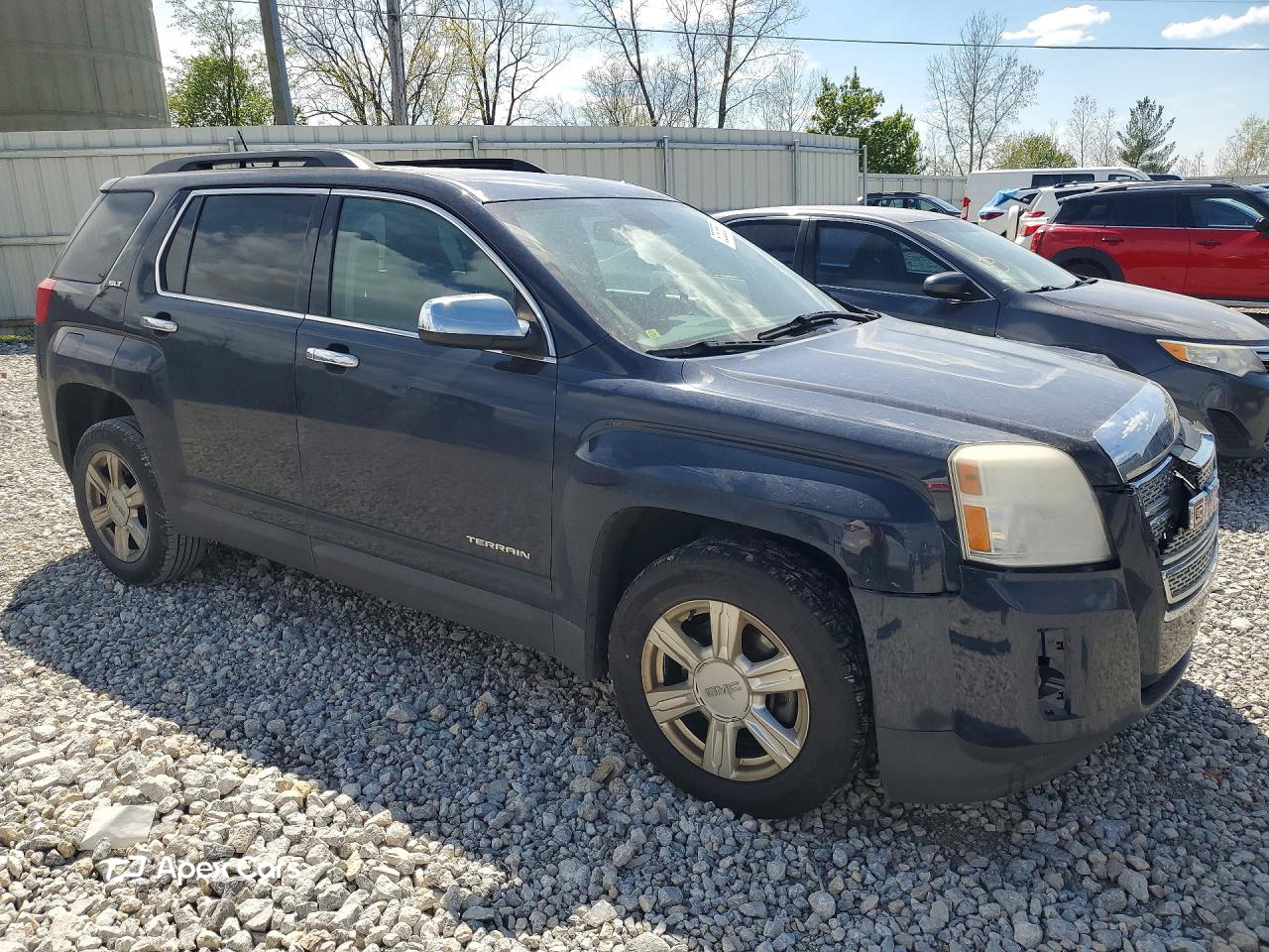 GMC Terrain 2015