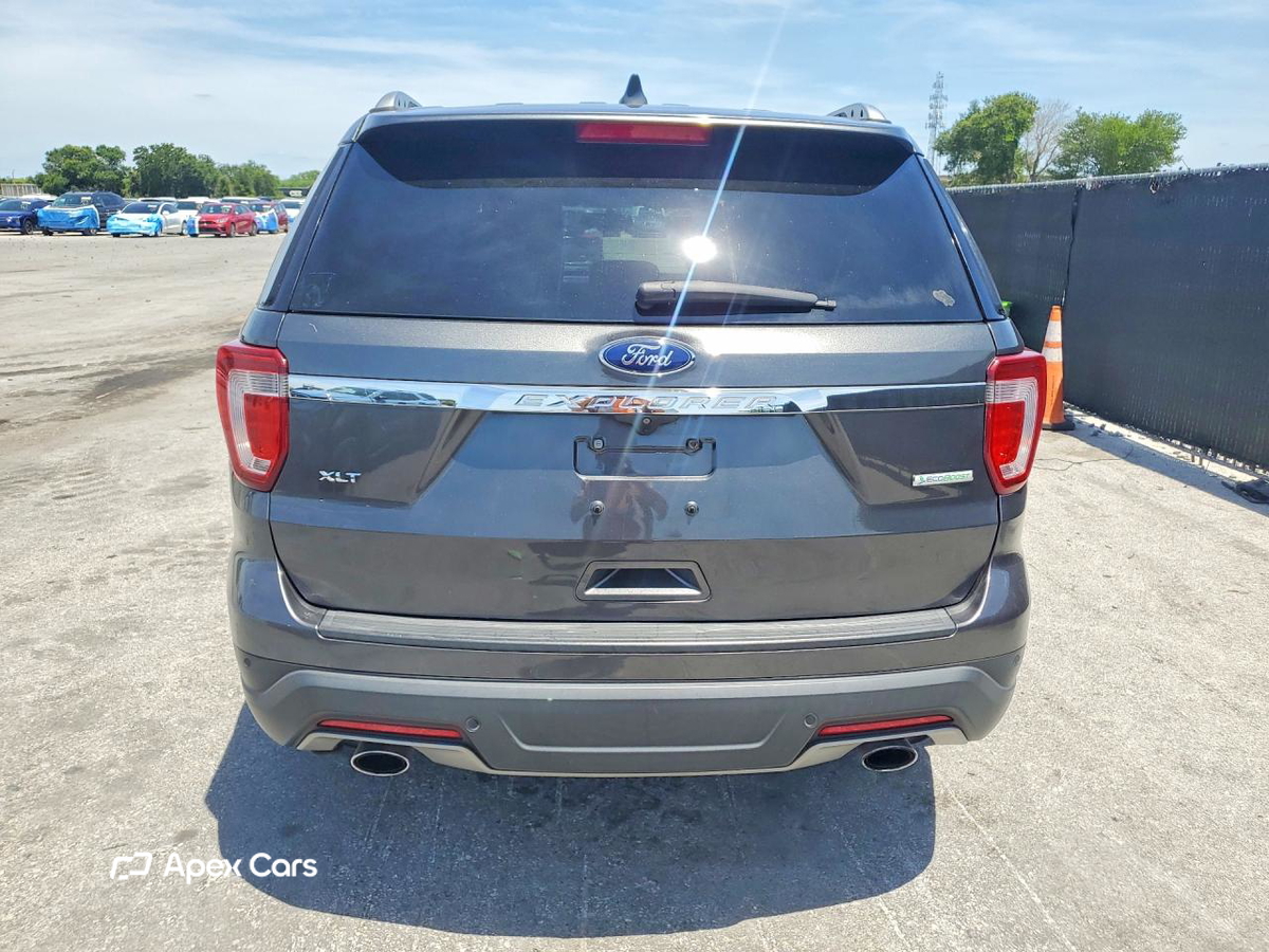 Ford Explorer 2018