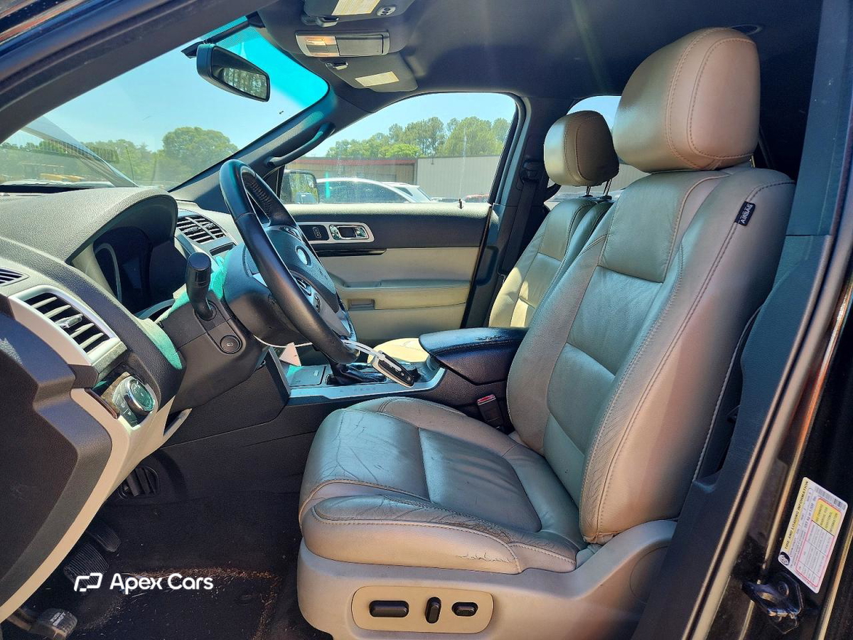 Ford Explorer 2015