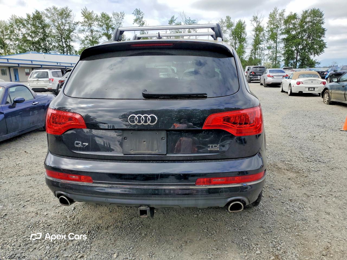 Audi Q7 2015