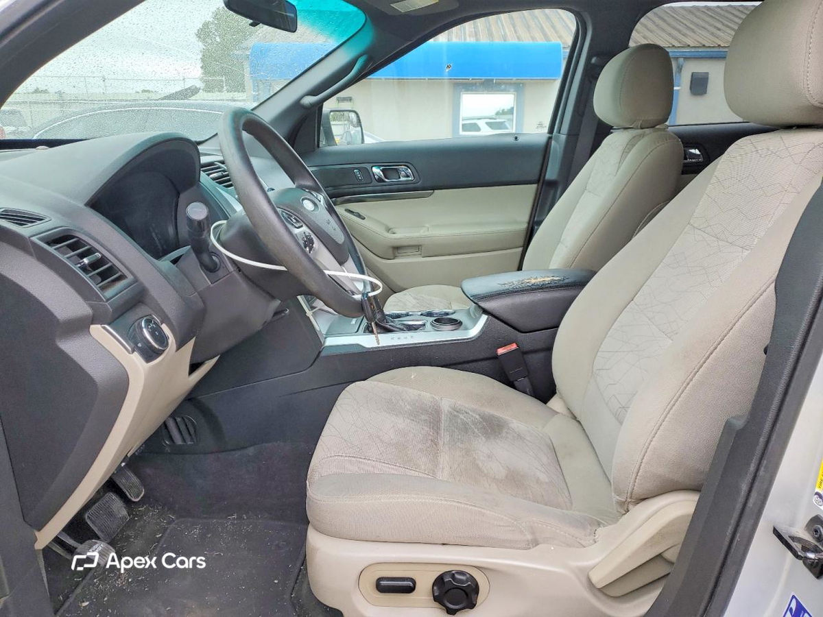 Ford Explorer 2015