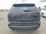 Ford Explorer 2015