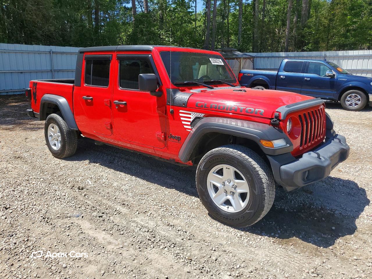 Jeep Gladiator 2020