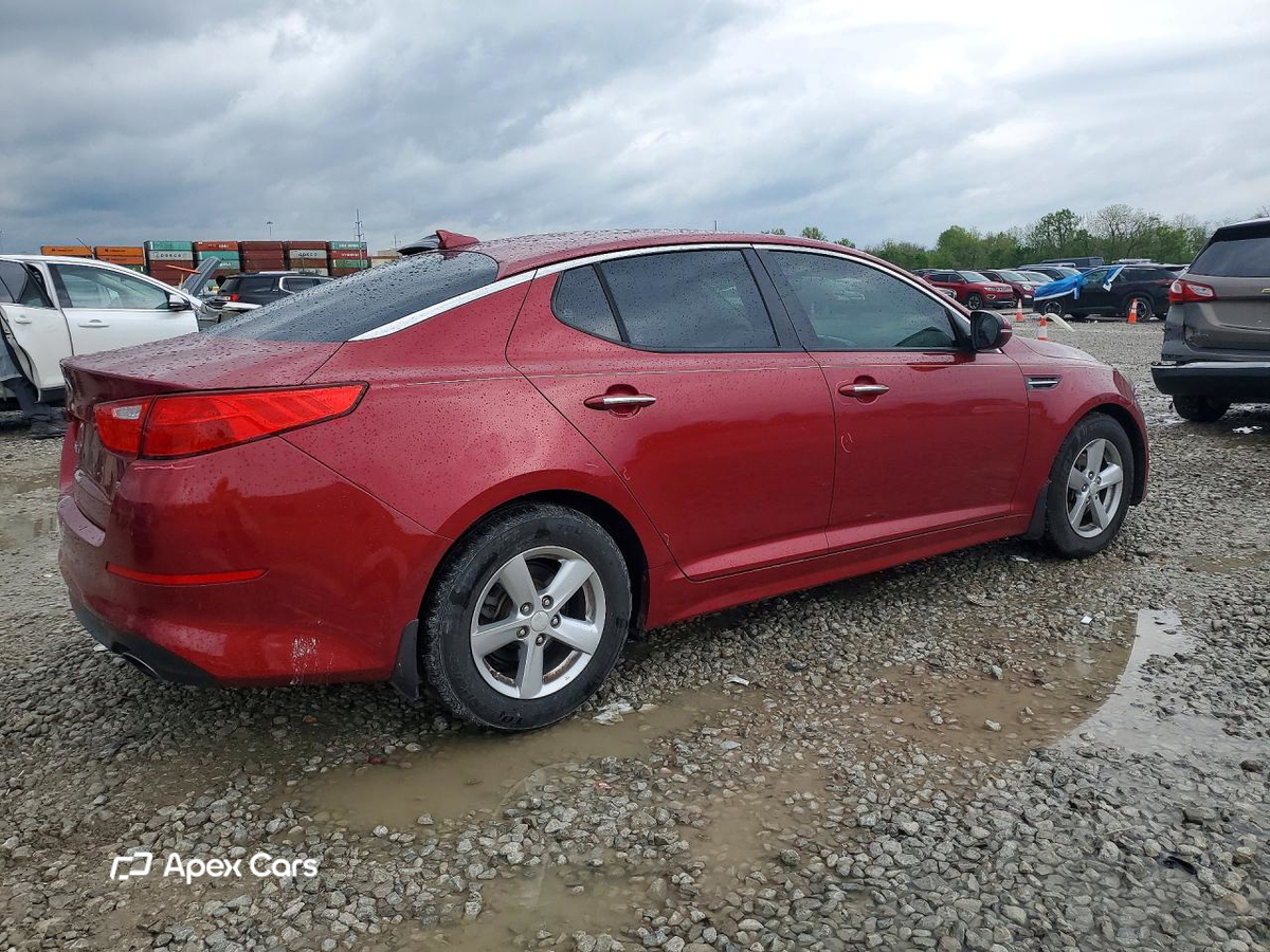 Kia Optima 2015