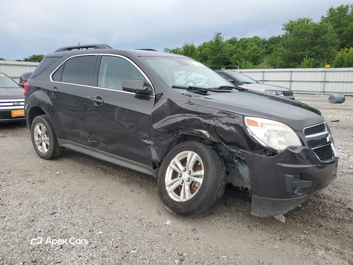 Chevrolet Equinox 2015