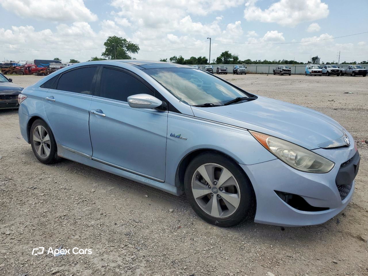 Hyundai Sonata 2012